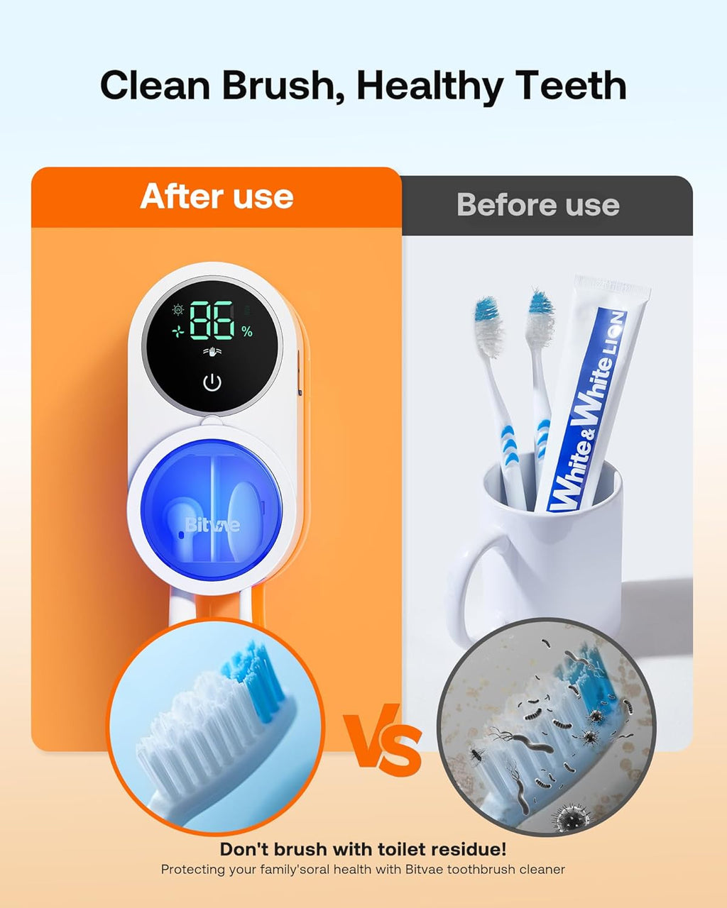 UV Toothbrush & Razor Sterilizer – Portable Rechargeable Holder with Auto Sensor Cover, Wall Mount, 99.9% Germ Kill